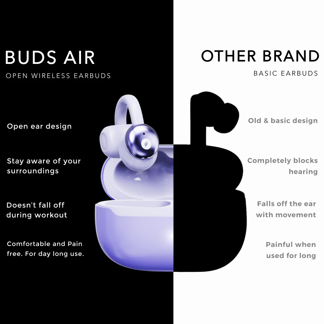 LEAF BUDS AIR WIRELESS OPEN EAR EARBUDS (LAVENDER) - Image 3