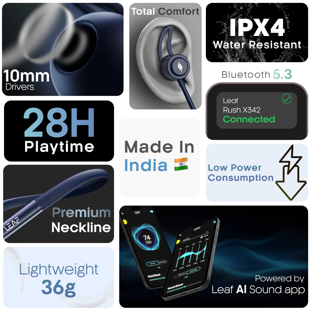 Leaf Rush X342 Wireless Neckband Earphones (Midnight Blue) - Image 2