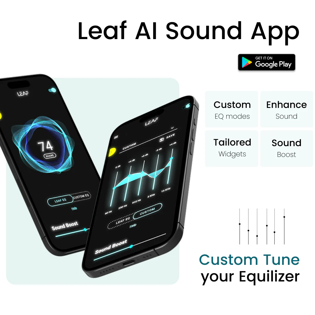 LEAF SONIC IEM WIRED EARPHONES - Image 3